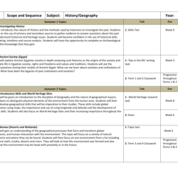 Geography and history activity answer key