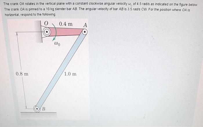 The crank oa rotates in the vertical plane