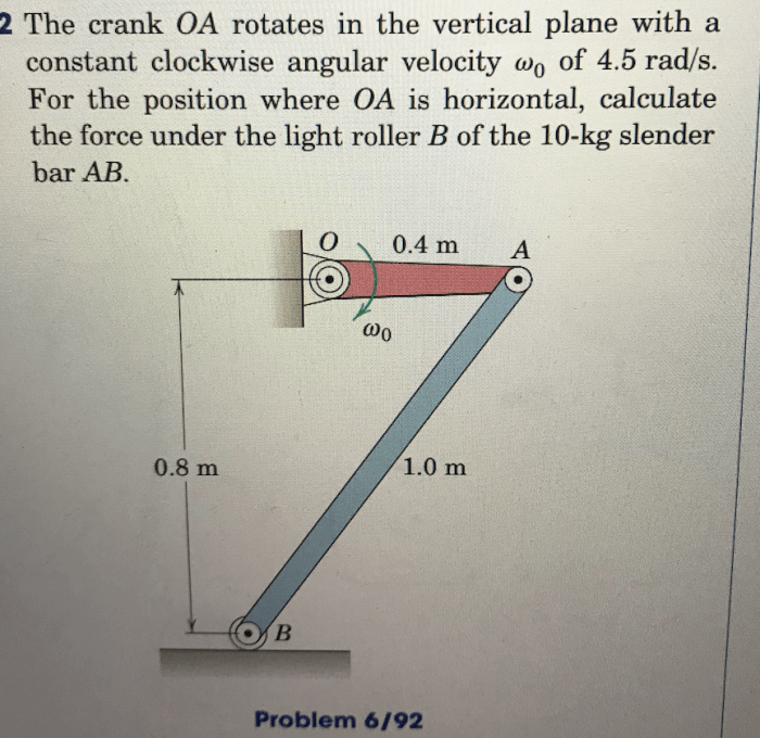 The crank oa rotates in the vertical plane