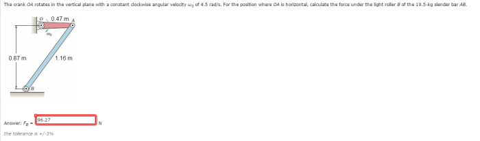 The crank oa rotates in the vertical plane