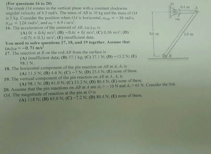 The crank oa rotates in the vertical plane