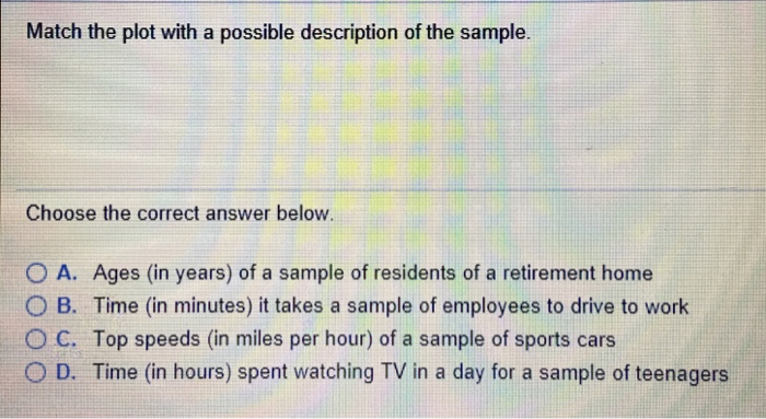 Match the plot with a possible description of the sample