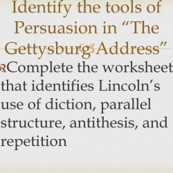 Parallel structure in the gettysburg address